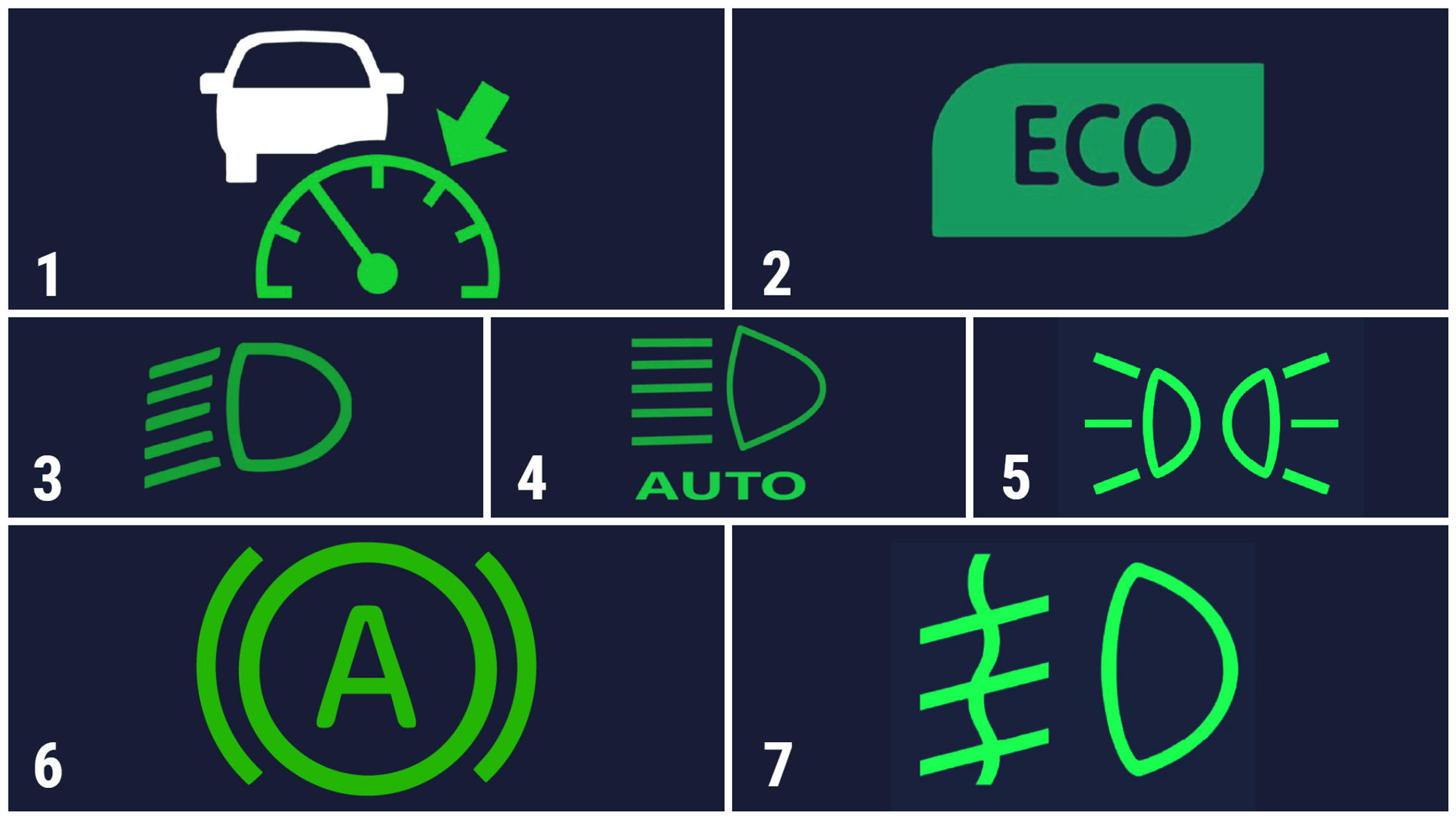 green dashboard lights